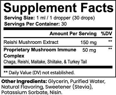 Reishi Calm Drops For People and Pets